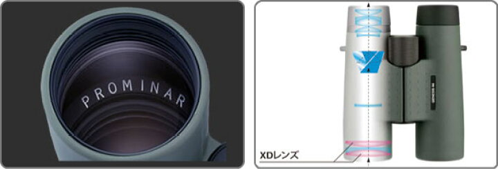 75952円 特別オファー Kowa GENESIS 44PROMINAR 8.5×44 1~3営業日後の発送
