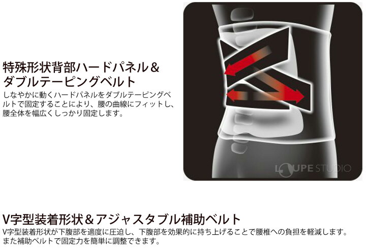 楽天市場 バンテリン 腰 腰椎コルセット 腰痛 サポーター ブラック ブルーグレー コーワ 骨盤 腰痛ベルト 父の日 ルーペスタジオ