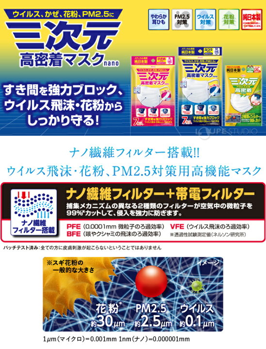 楽天市場】三次元マスク 三次元 高密着 ナノ ふつう Mサイズ 7枚入り 