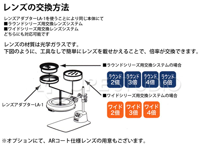 40019円 海外最新 オーツカ光学 OOTSUKA LED照明拡大鏡 調光なし LSKs-B ワイド2倍
