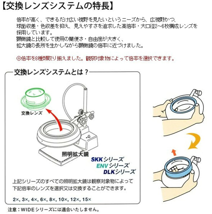楽天市場】照明拡大鏡 ライトボックス SKKL-CL 4倍 オーツカ光学 拡大  