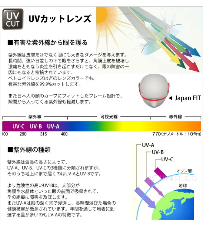 楽天市場】偏光サングラス オーバーグラス オーバーサングラス メガネの上から 偏光ミラーレンズモデル ゴルフ ドライブ OG4-0751-SCLA 運転 釣り 野球 テニス スポーツ メンズ UVカット スワンズ SWANS 父の日 : ルーペスタジオ 楽天市場】偏光サングラス オーバーグラス オーバーサングラス メガネの上から 偏光ミラーレンズモデル ゴルフ ドライブ OG4-0751-SCLA 運転 釣り 野球 テニス スポーツ メンズ UVカット スワンズ SWANS 父の日 : ルーペスタジオ