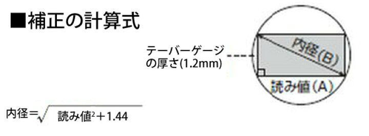 最大52％オフ！ シンワ測定 Shinwa Sokutei テーパーゲージ NO700A 62600 amp; 直尺 シルバー 反射抑制加工 15cm  JIS1級 13005 セット買い glm.co.il
