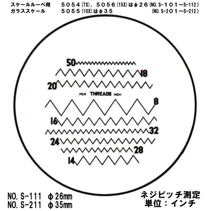 399円 訳あり商品 交換用スケール S-102 7倍スケール 5054用 φ26 長さ 角度 R測定 スケールルーペ 目盛り付きルーペ 399円 訳あり商品 交換用スケール S-102 7倍スケール 5054用 φ26 長さ 角度 R測定 スケールルーペ 目盛り付きルーペ