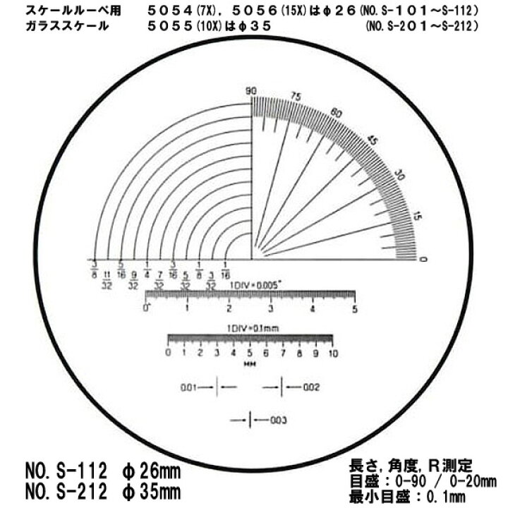 399円 訳あり商品 交換用スケール S-102 7倍スケール 5054用 φ26 長さ 角度 R測定 スケールルーペ 目盛り付きルーペ 399円 訳あり商品 交換用スケール S-102 7倍スケール 5054用 φ26 長さ 角度 R測定 スケールルーペ 目盛り付きルーペ