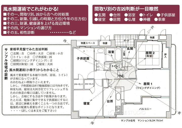 楽天市場 風水 コンパス 家相 方位磁石 家相羅盤付き 玄関 方角 方位磁針 風水盤 キャンプ レジャー 登山 アウトドア 防災 八角型 間取り ルーペスタジオ