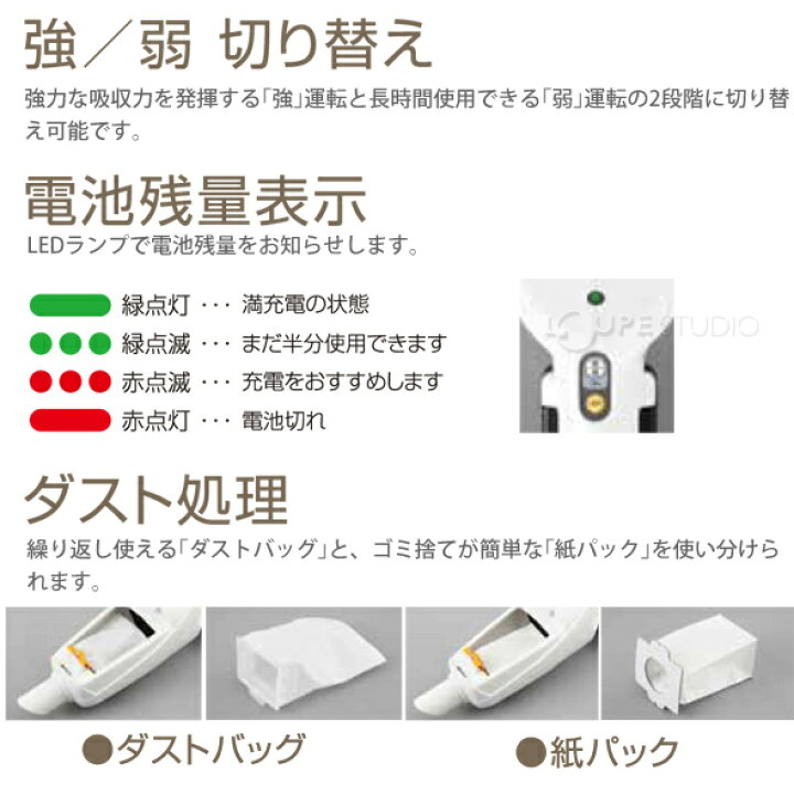 楽天市場】スイデン SBC-180LC 充電式スティッククリーナー 18V 掃除機 