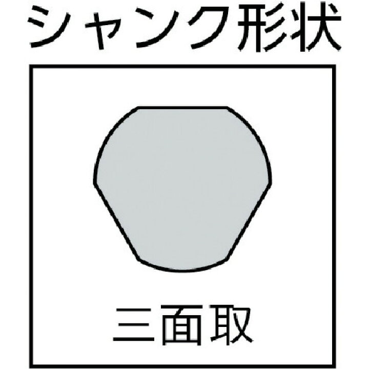 楽天市場】三菱K 3KD 汎用電気ドリル用 3角ハイスドリル 13型 19mm 