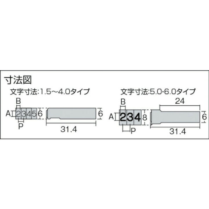楽天市場】浦谷 ハイス精密組合刻印 Bセット2.5mm (1S=1箱) [UC-25BS