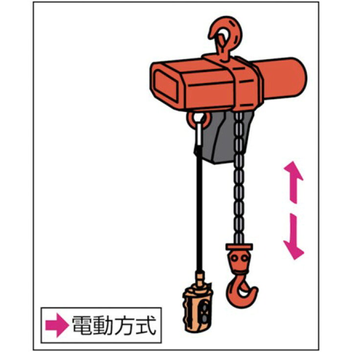 楽天市場】電気チェンブロック 単相100Vタイプ 象印 単相100V小型電気 