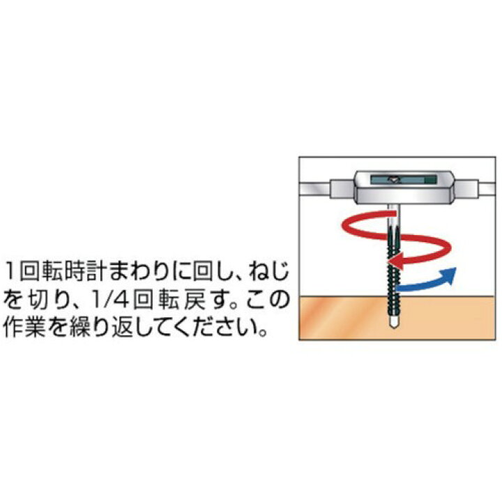 楽天市場】TRUSCO トラスコ中山 タップハンドル32mm [TH-32] 販売単位 