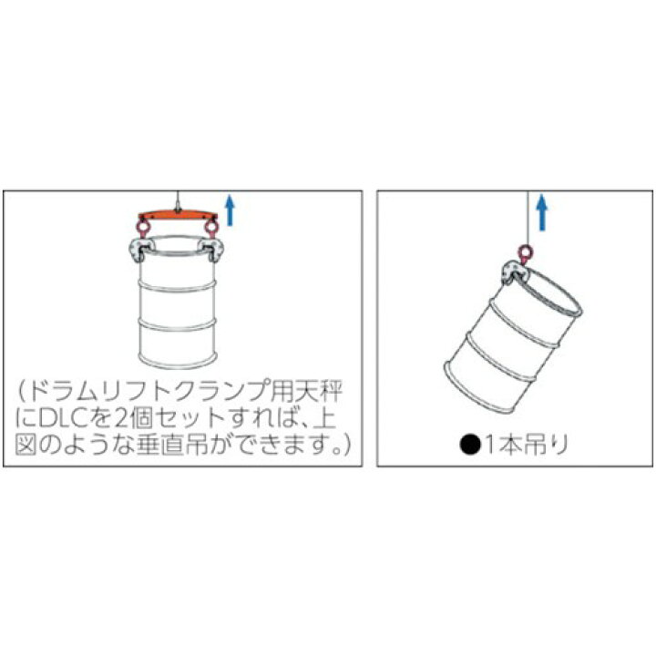 楽天市場】スーパー ドラムリフトクランプ [DLC0.5] 販売単位：1 送料 