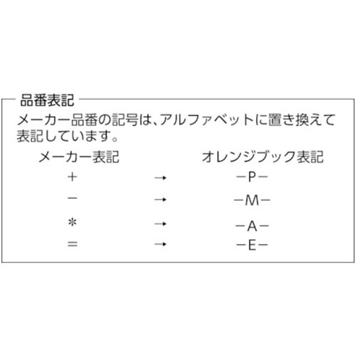 楽天市場 平歯車 Kg 平歯車 歯数18 形状k2 S50b18k P 0803 販売単位 1 ルーペスタジオ