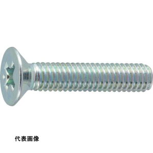 TRUSCO gXRR M˂ O SlW M3×25 115{ [B702-0325] ̔PʁF1