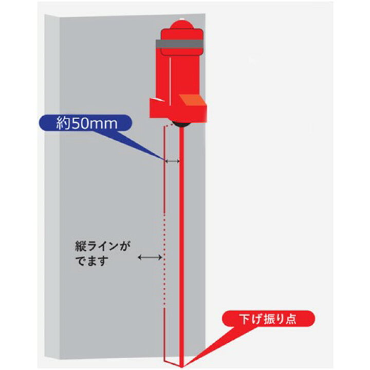 楽天市場】たくみ 縦ブリ名人 [2430] 販売単位：1 送料無料 : ルーペ 