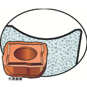 �h�������O�`�b�v SANDVIK ���������H�p�`�b�v �X�[�p�[U�h����(365) 1044 [880-09 06 08H-C-LM 1044] 10�Z�b�g ��������