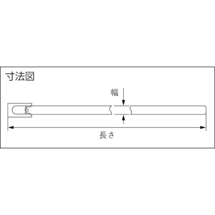 楽天市場】結束バンド 工具 ケーブル 配線 固定 ステンレス製 TYTON 