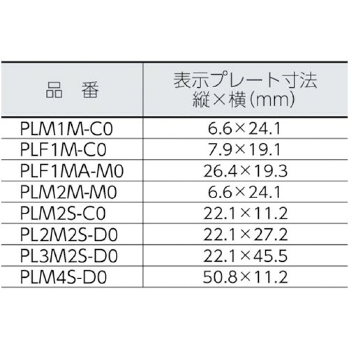 楽天市場】PANDUIT 旗型タイプナイロン結束バンド 耐候性黒 (100本入 