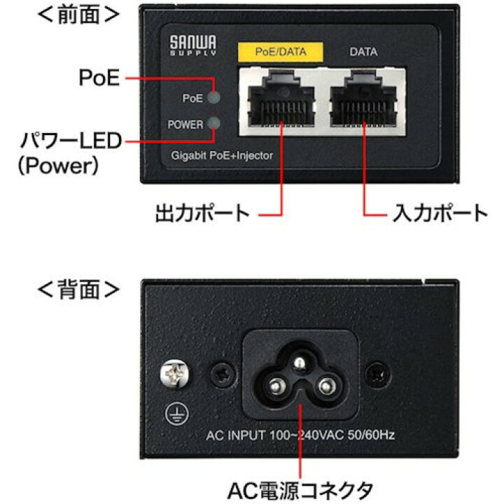 楽天市場】SANWA POEインジェクター [LAN-GIHINJ2] LANGIHINJ2 販売 