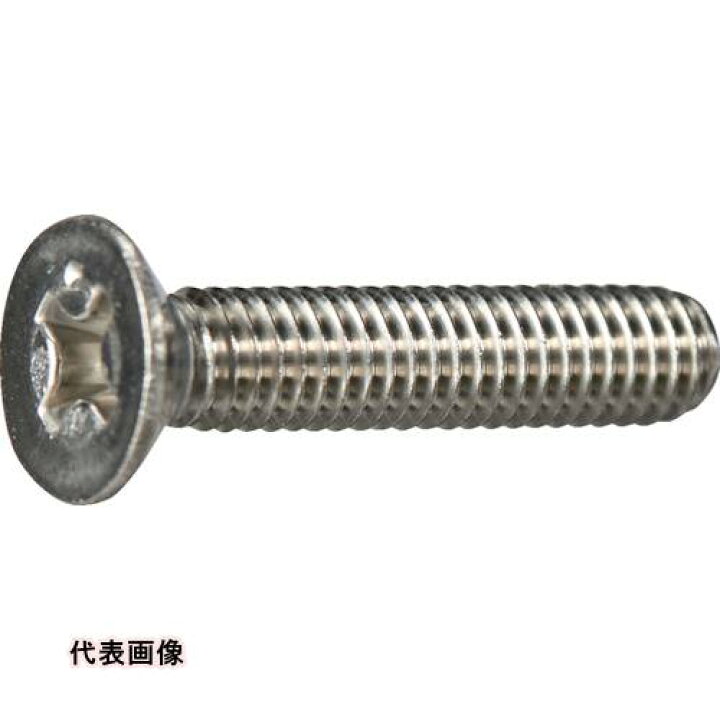 楽天市場】TRUSCO トラスコ中山 皿頭小ねじ ステンレス 全ネジ M2×8 20  