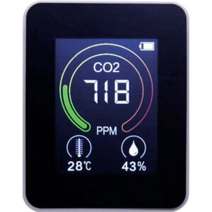 NZ _YfZxv [CO2R-100] CO2R100 ̔PʁF1 