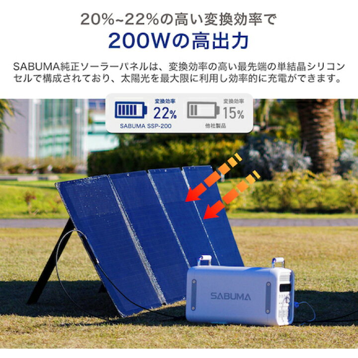 楽天市場】SABUMA ソーラーパネル200W [SB-SSP-200] SBSSP200 販売単位 
