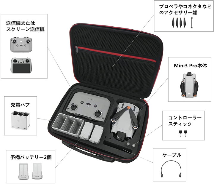 楽天市場】ケースDJI Mini3 Pro対応用ケース 大容量 PU生地 耐衝撃 