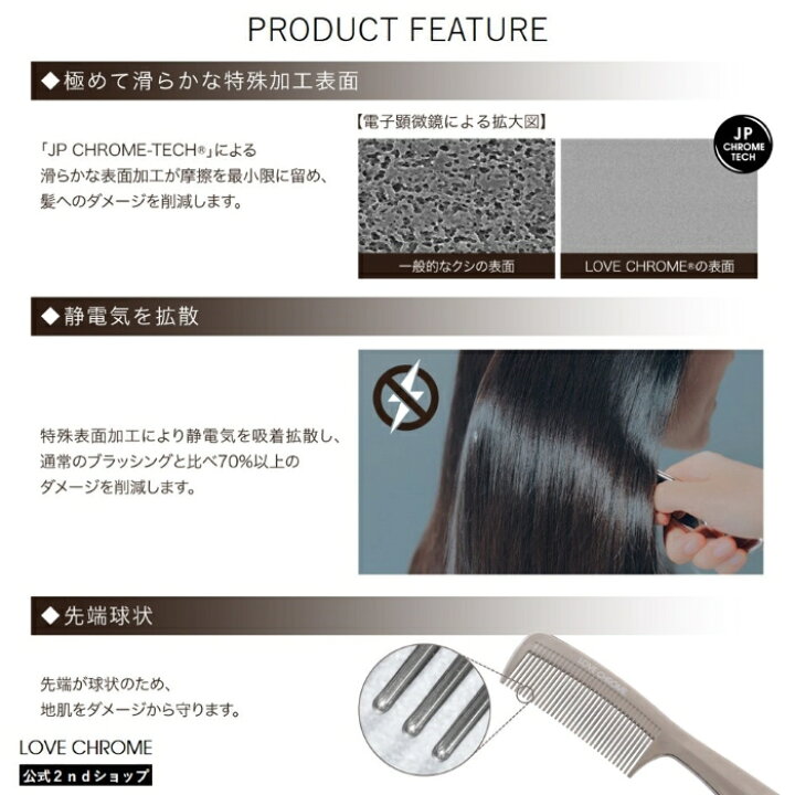 楽天市場】【公式】 旧ロゴ ラブクロムギフトボックス K24GPテツキ  