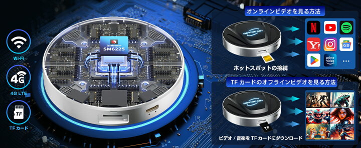 楽天市場】【最新Android13&期間限定3000円割引】 HEYINCAR+ CarPlay 