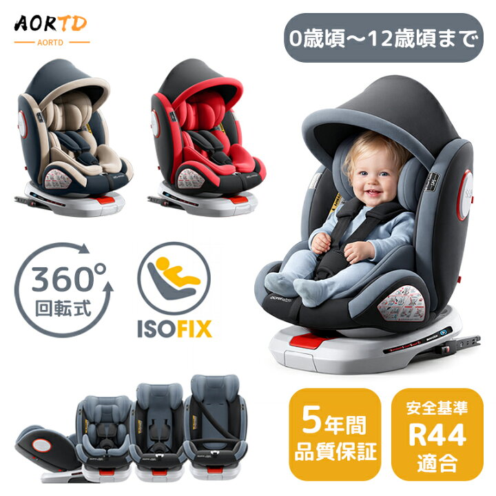 楽天市場】「マラソン限定！1000円OFFクーポン獲得！」AORTD 