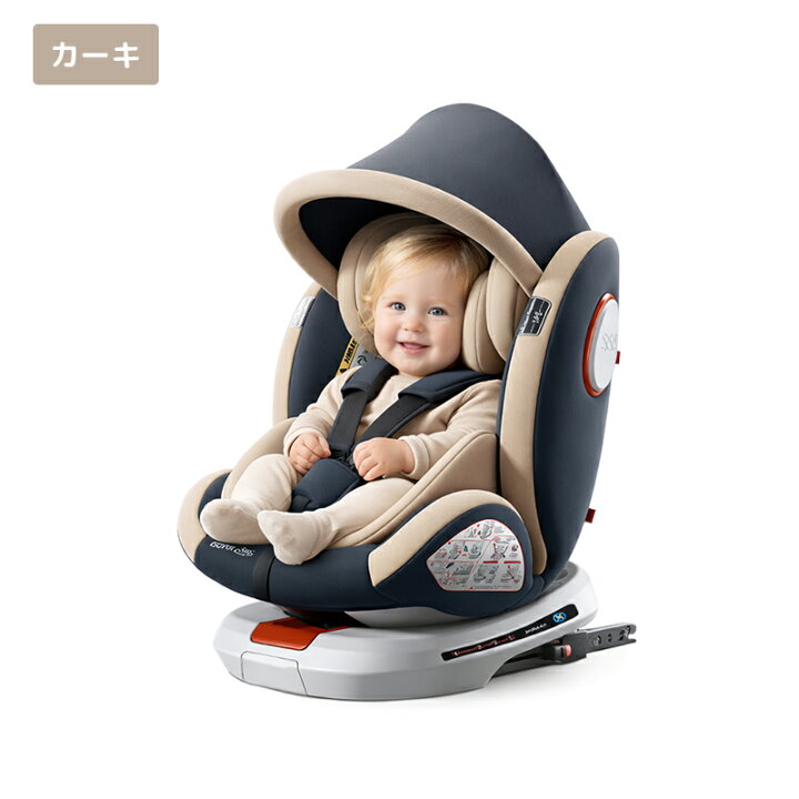 楽天市場】「マラソン限定！1000円OFFクーポン獲得！」AORTD 