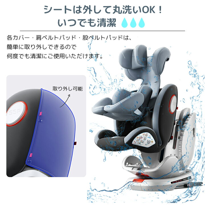 楽天市場】「マラソン限定！1000円OFFクーポン獲得！」AORTD 