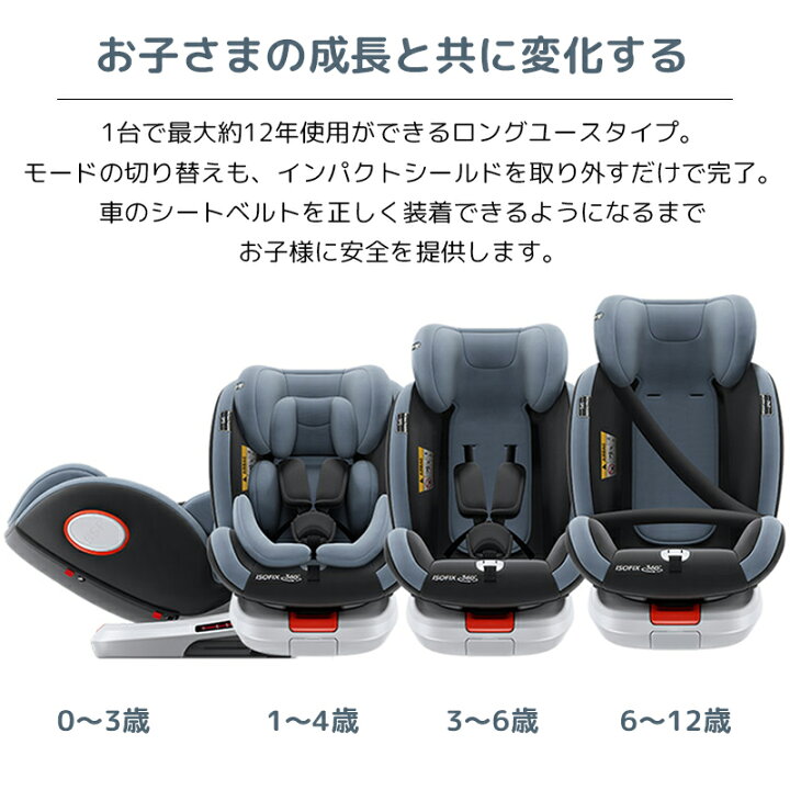 楽天市場】「マラソン限定！1000円OFFクーポン獲得！」AORTD 