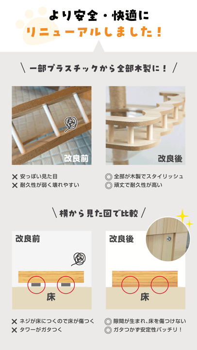 楽天市場】「限定3000円クーポンで8999円！」AORTD キャット