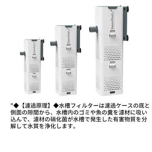 水槽フィルターポンプ フィルター式水中ポンプ 水槽用ウォーターポンプ 酸素増加/ろ過/水循環/波作り4in1ウォーターポンプフィルター 給水排水ポンプ 噴水 静音 大容量 気流調整 取り外し可