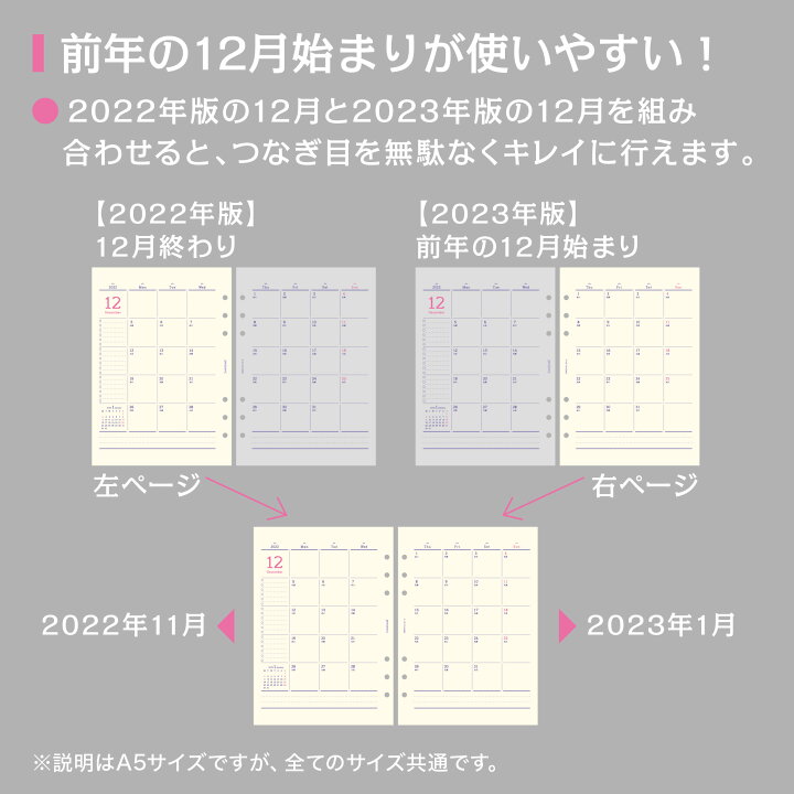 楽天市場】システム手帳 バイブル b6 リフィル 2023年 マンスリー 月間ブロック + LOVEドット罫 ラブリーフ （2022年12月始まり）  : ラブリーフ（手帳・ルーズリーフ）