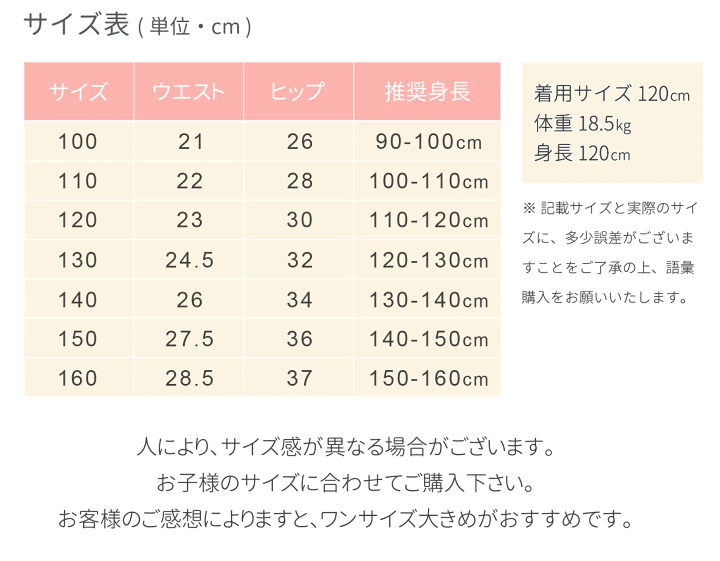 楽天市場】【クーポンで900円〜◎26日1:59マデ】【 送料無料