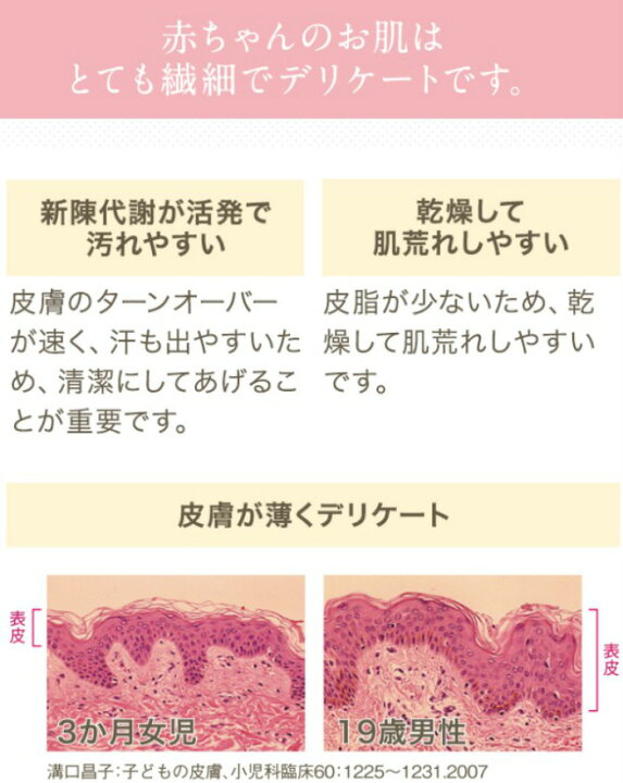 57%OFF!】 和光堂 ミルふわ 全身ベビーソープ 泡タイプ 450ml discoversvg.com 57%OFF!】 和光堂 ミルふわ 全身ベビーソープ 泡タイプ 450ml discoversvg.com
