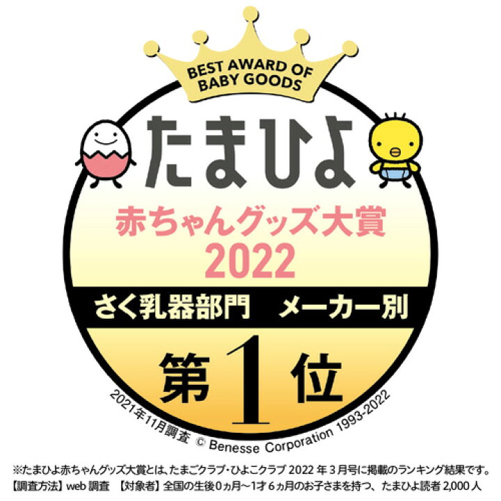 楽天市場】ピジョン 母乳実感 哺乳びん プラスチック製【2022年2月発売商品】160ml 1個 Bird/Star/House/Bear/Tree/ Flower 乳首(SSサイズ)広口タイプ 哺乳瓶 拒否 pigeon 在庫有時あす楽 B倉庫 : ママとベビーのLOVE&PEACE 楽天市場】ピジョン 母乳実感 哺乳びん プラスチック製【2022年2月発売商品】160ml 1個 Bird/Star/House/Bear/Tree/ Flower 乳首(SSサイズ)広口タイプ 哺乳瓶 拒否 pigeon 在庫有時あす楽 B倉庫 : ママとベビーのLOVE&PEACE