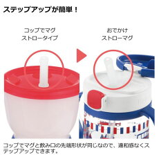 送料無料(一部除く)リッチェルアクリアコップでマグストロータイプR1個150mlネイビーブルー(NB)ピンク(P)イエロー(Y)Richellベビーマグ在庫有時あす楽A倉庫