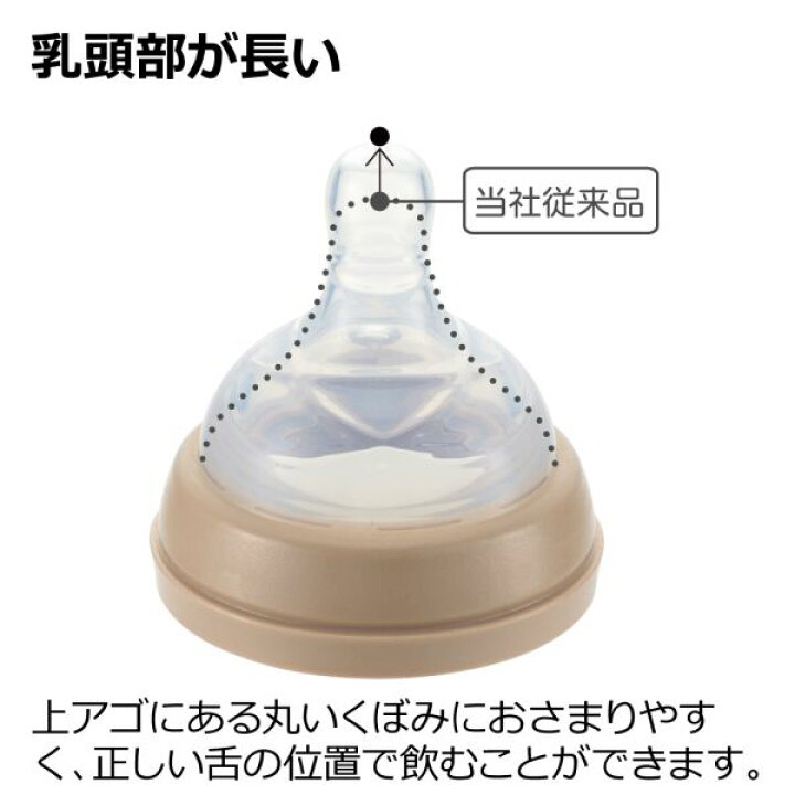 楽天市場】スヌーピー 哺乳瓶 リッチェル ピーナッツコレクション おでかけミルクボトル 240mL Richell 在庫有時あす楽 A倉庫 : ママと ベビーのLOVE&PEACE 楽天市場】スヌーピー 哺乳瓶 リッチェル ピーナッツコレクション おでかけミルクボトル 240mL Richell 在庫有時あす楽 A倉庫 : ママと ベビーのLOVE&PEACE