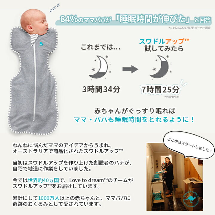 楽天市場】スワドルアップ【公式】【楽天1位】スワドルアップ 春 出産  