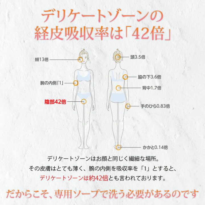 楽天市場 デリケートゾーン 専用ソープ 3本セット 400ml ピアジュール 正規品 ウーマンボディウォッシュ フェミニンケア フェミニンウォッシュ 赤ちゃんも使える 臭い対策 におい かゆみ 黒ずみ 固形石鹸 石鹸 ボディソープ ソープ 送料無料 公式ショップ Love Yourself