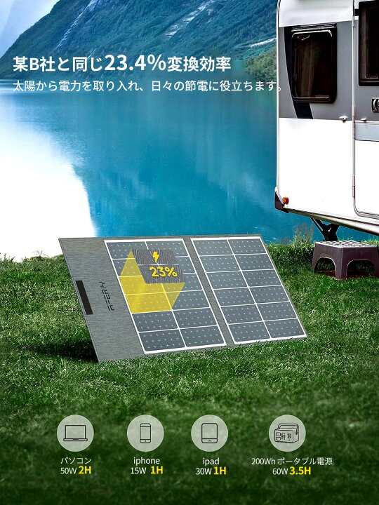 楽天市場】【300円クーポン配布】AFERIY ソーラーパネル 100w 65w 