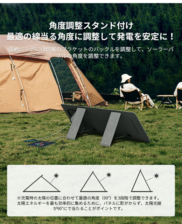 楽天市場】【12/10限定最大P5倍】AFERIY ソーラーパネル 100w 65w 