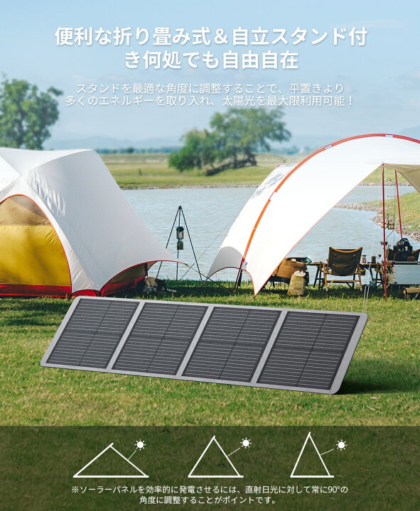 楽天市場】AFERIY ソーラーパネル 100W ソーラーチャージャー 