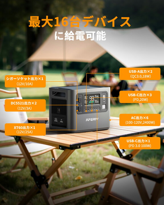 楽天市場】【51%OFFクーポン利用で102,410円】aferiy Haven2400 p210 
