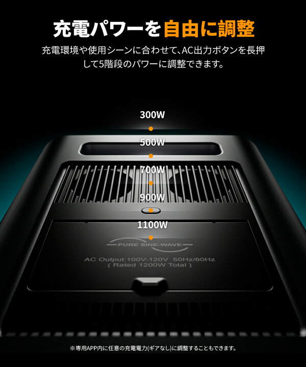 楽天市場】aferiy p210 ポータブル電源 2000w ポタ電 2000w 大容量 