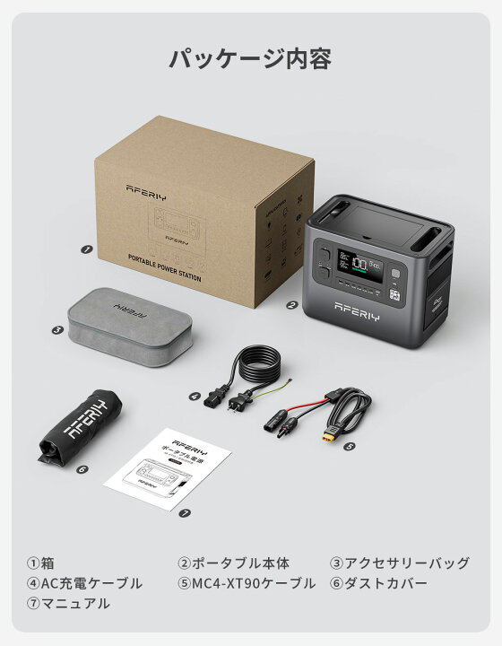 楽天市場】父の日 APP対応 AFERIY ポータブル電源 リン酸鉄 大容量  