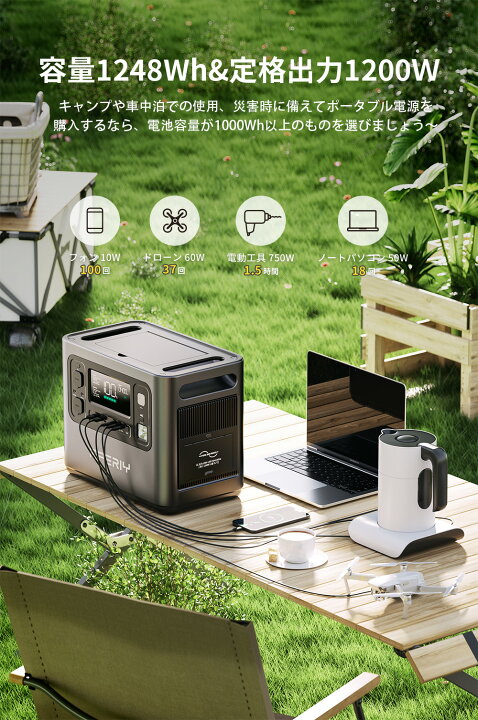 楽天市場】AFERIY ポータブル電源 ソーラーパネル セット 大容量 1200W 